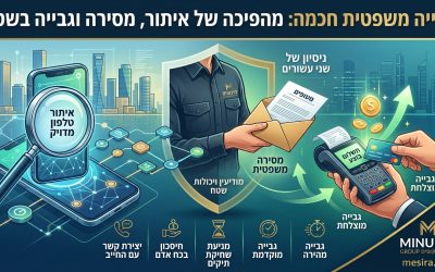 שילוב מנצח: איך גבייה בשטח ואיתור טלפוני משדרגים את הגבייה המשפטית